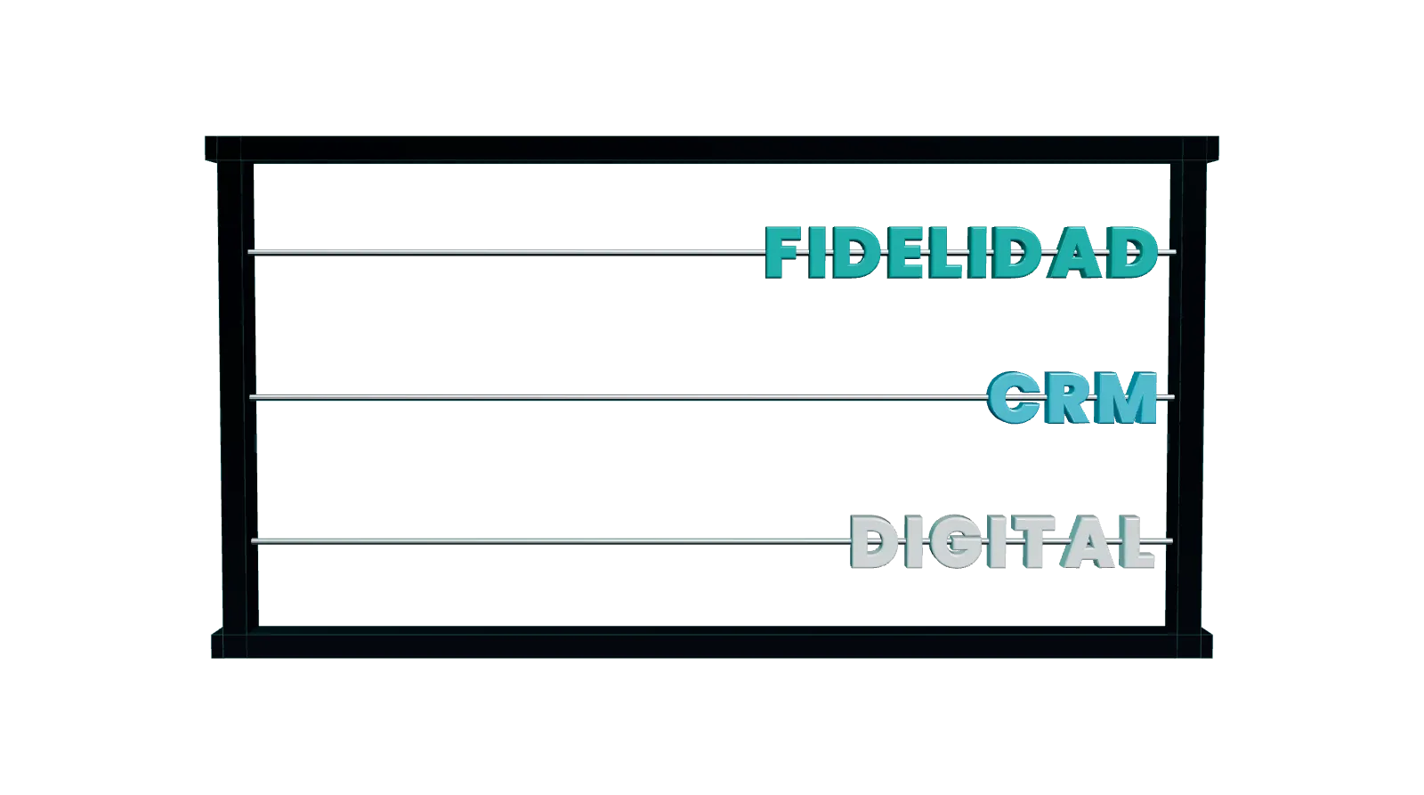 Un ábaco con tres varillas. En cada una, unas letras en 3D forman un área de trabajo: Fidelidad, CRM y Digital.